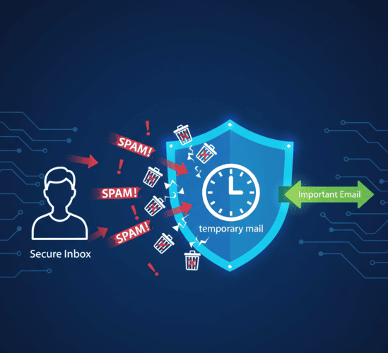 Infographic showing temporary email blocking unwanted digital noise.